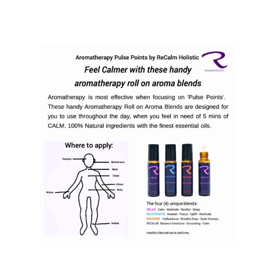 Feel Calmer with ReCalm Holistic Roll on Aromas Diagram to show where to apply