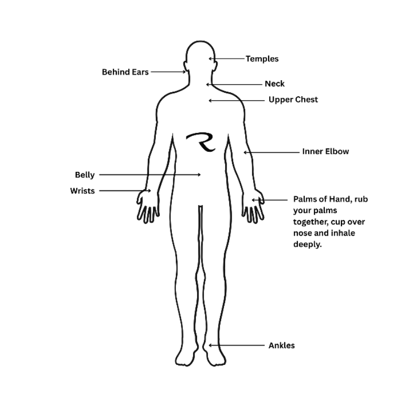 How to use Roll on Aroma for pulse points with ReCalm Holistic